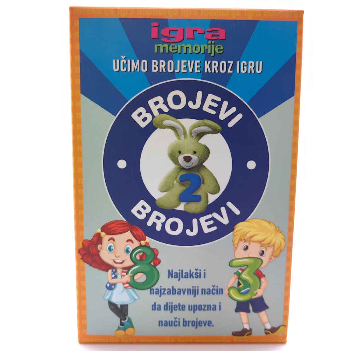 Karte Memorije Brojevi